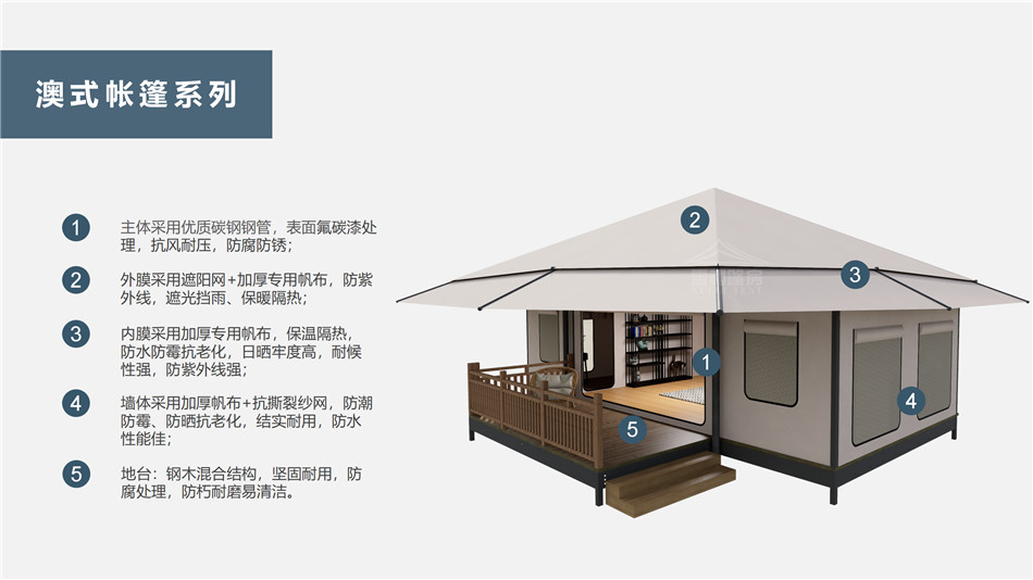 杨浦区户外野奢帐篷></p><p>此外，生物荧光照明系统还为户外露营增添了一份别样的乐趣。在夜晚，你可以躺在帐篷里，仰望星空，欣赏着周围闪烁的荧光，仿佛置身于一个神秘的童话世界。孩子们会对这神奇的光芒充满好奇，围绕着帐篷嬉戏玩耍，感受大自然赋予的独特魅力。这种独特的体验，将成为你与家人、朋友之间珍贵的回忆，让户外露营变得更加难忘。</p><p>对于追求高品质户外生活的人们来说，生物荧光照明系统的户外野奢帐篷无疑是一个绝佳的选择。它不仅提供了舒适的住宿环境，还为你带来了与自然亲密接触的独特机会。在这个快节奏的时代，让我们放慢脚步，走进大自然，感受生物荧光照明系统带来的奇妙夜晚，开启一场别样的户外野奢之旅。</p><p>随着技术的不断进步，相信生物荧光照明系统将会在未来的户外领域得到更广泛的应用。它将为更多的人带来独特的户外体验，让我们在享受自然的同时，也能领略到科技与自然相结合的无限魅力。让我们一起期待这个充满奇幻光芒的未来户外世界，迎接更多惊喜与美好的到来。</p>    </article>
    <span class=